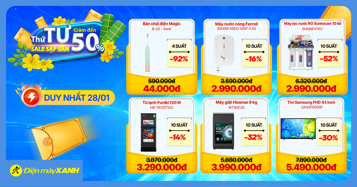 Song thủ lô khung 5 ngày miền Bắc - Phương pháp chơi lô đề hiểm hóc nhưng tiềm năng sinh lời cao